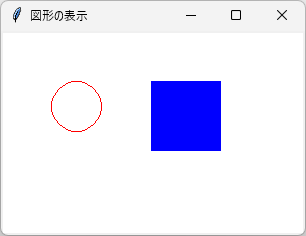 ウィンドウに図形を表示
